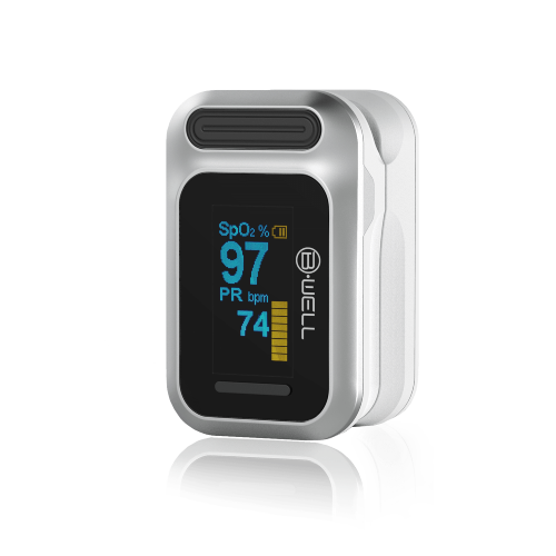 Pulse Meter